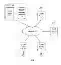 Fig. 01 - Capturing photos without a camera
