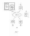 Fig. 02 - Capturing photos without a camera