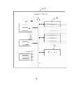 Fig. 02 - Electronic device and method for adjustting display screen
