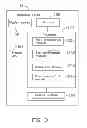 Fig. 04 - INTELLIGENT SWITCHING SYSTEM, ELECTRONIC DEVICE THEREOF, AND METHOD THEREOF