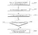 Fig. 01 - Apparatus and method for providing tactile sensation in cooperation with display device