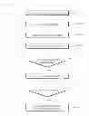 Fig. 07 - Apparatus and method for providing tactile sensation in cooperation with display device
