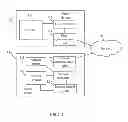Fig. 02 - REMOTE CONTROL SYSTEM AND METHOD