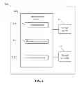 Fig. 03 - REMOTE CONTROL SYSTEM AND METHOD