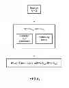 Fig. 04 - Method and device for sensing orientation of an object in space in a fixed frame of reference
