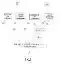 Fig. 06 - Method and device for sensing orientation of an object in space in a fixed frame of reference