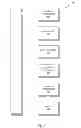 Fig. 07 - APPARATUS AND SYSTEM FOR IMPLEMENTING A WIRELESS MOUSE USING A HAND-HELD DEVICE