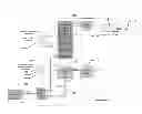 Fig. 01 - Architecture for variable pressure mouse