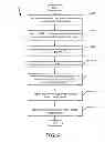 Fig. 05 - Architecture for variable pressure mouse