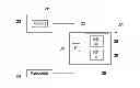 Fig. 01 - GRAPHICAL USER INTERFACE DRIVEN KEYBOARD CONFIGURATION