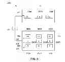 Fig. 03 - GRAPHICAL USER INTERFACE DRIVEN KEYBOARD CONFIGURATION