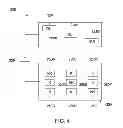 Fig. 04 - GRAPHICAL USER INTERFACE DRIVEN KEYBOARD CONFIGURATION