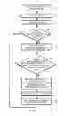 Fig. 04 - Adaptive Keyboard for Mobile Devices