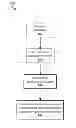 Fig. 01 - SYSTEM AND APPARATUS FOR ADAPTIVE SETTING OF SCAN RATE