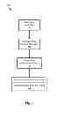 Fig. 02 - METHOD FOR ADAPTIVE SCAN RATE FOR AN ELECTRONIC DEVICE