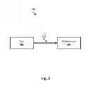 Fig. 03 - METHOD FOR ADAPTIVE SCAN RATE FOR AN ELECTRONIC DEVICE