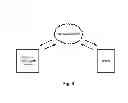Fig. 04 - METHOD FOR ADAPTIVE SCAN RATE FOR AN ELECTRONIC DEVICE