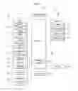 Fig. 02 - Electronic device and method of controlling display lighting thereof
