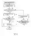Fig. 06 - ELECTRONIC DEVICE, CONTROL METHOD AND STORAGE MEDIUM