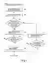 Fig. 09 - ELECTRONIC DEVICE, CONTROL METHOD AND STORAGE MEDIUM