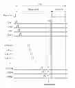 Fig. 01 - Display device with integrated touch screen and method of driving the same