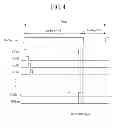 Fig. 05 - Display device with integrated touch screen and method of driving the same