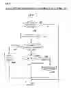 Fig. 06 - PORTABLE TERMINAL DEVICE, DISPLAY CONTROL METHOD THEREOF, AND PROGRAM