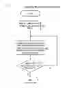 Fig. 08 - PORTABLE TERMINAL DEVICE, DISPLAY CONTROL METHOD THEREOF, AND PROGRAM
