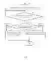 Fig. 04 - ELECTRONIC DEVICE AND METHOD FOR AVOIDING MISTOUCH ON TOUCH SCREEN