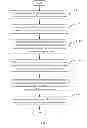 Fig. 06 - TOUCH-SENSITIVE ELECTRONIC DEVICE AND METHOD FOR CONTROLLING APPLICATIONS USING EXTERNAL KEYPAD
