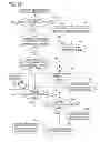 Fig. 23 - Input device, input support method, and program