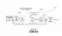 Fig. 02 - Capacitive touch sensing system with interference rejection