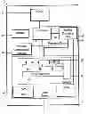 Fig. 01 - TOUCH SCREEN, PORTABLE ELECTRONIC DEVICE, AND METHOD OF OPERATING A TOUCH SCREEN