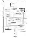 Fig. 06 - TOUCH SCREEN, PORTABLE ELECTRONIC DEVICE, AND METHOD OF OPERATING A TOUCH SCREEN