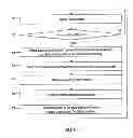 Fig. 07 - TOUCH SCREEN, PORTABLE ELECTRONIC DEVICE, AND METHOD OF OPERATING A TOUCH SCREEN