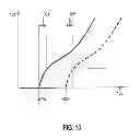 Fig. 08 - TOUCH SCREEN, PORTABLE ELECTRONIC DEVICE, AND METHOD OF OPERATING A TOUCH SCREEN
