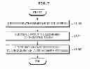 Fig. 09 - Touch screen and method for driving the same