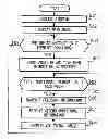 Fig. 01 - COMMUNICATION TERMINAL, IMAGE DISPLAYING SYSTEM, PROCESSING METHOD IN A COMMUNICATION TERMINAL, AND COMPUTER PROGRAM