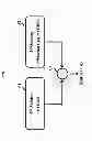 Fig. 03 - Touch sensing apparatus and method