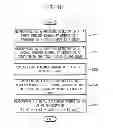 Fig. 07 - Method of sensing a touch and touch sensing system