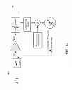 Fig. 15 - Active stylus for touch sensing applications