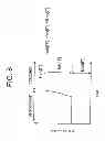 Fig. 09 - Touch sensor panel and method correcting palm input