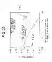 Fig. 30 - Touch sensor panel and method correcting palm input