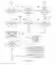 Fig. 46 - Touch sensor contact information