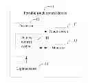 Fig. 01 - DISPLAY CONTROL SYSTEM AND METHOD
