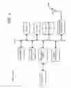 Fig. 03 - INPUT DEVICE, INPUT ASSISTANCE METHOD AND PROGRAM
