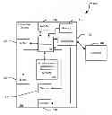 Fig. 01 - Interactive projector device