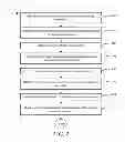 Fig. 06 - Interactive projector device