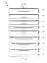 Fig. 07 - Interactive projector device