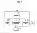 Fig. 06 - Organic light emitting display device and method of driving the same to include a compensation strategy applied during different time periods